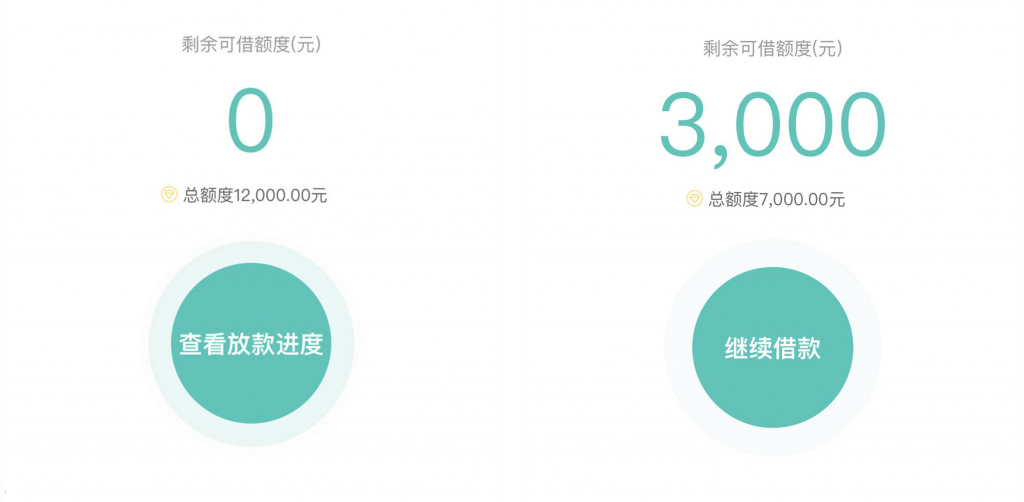 023无条件秒过的贷款口子,额度5000到2万,不看工作,不限地区,当天到账!"